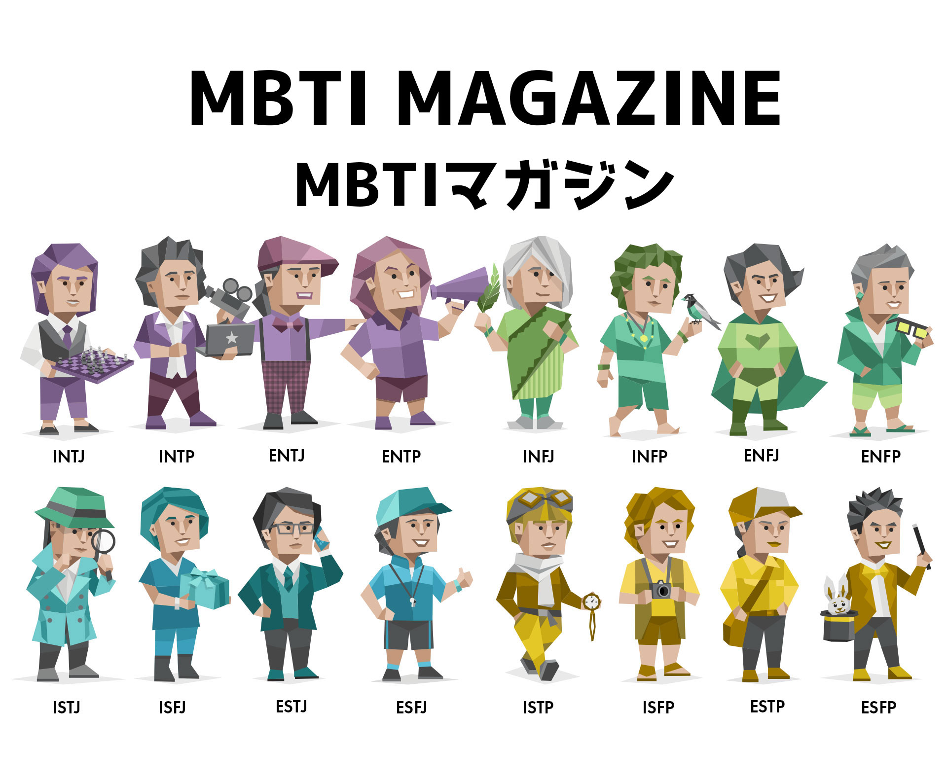 MBTI マガジン| 相性＆性格診断情報サイト