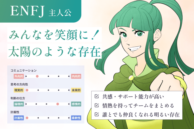 【図解】MBTIとは?日本一わかりやすく解説!16性格タイプ診断との違いや特徴についても徹底解説します|MBTIラボ