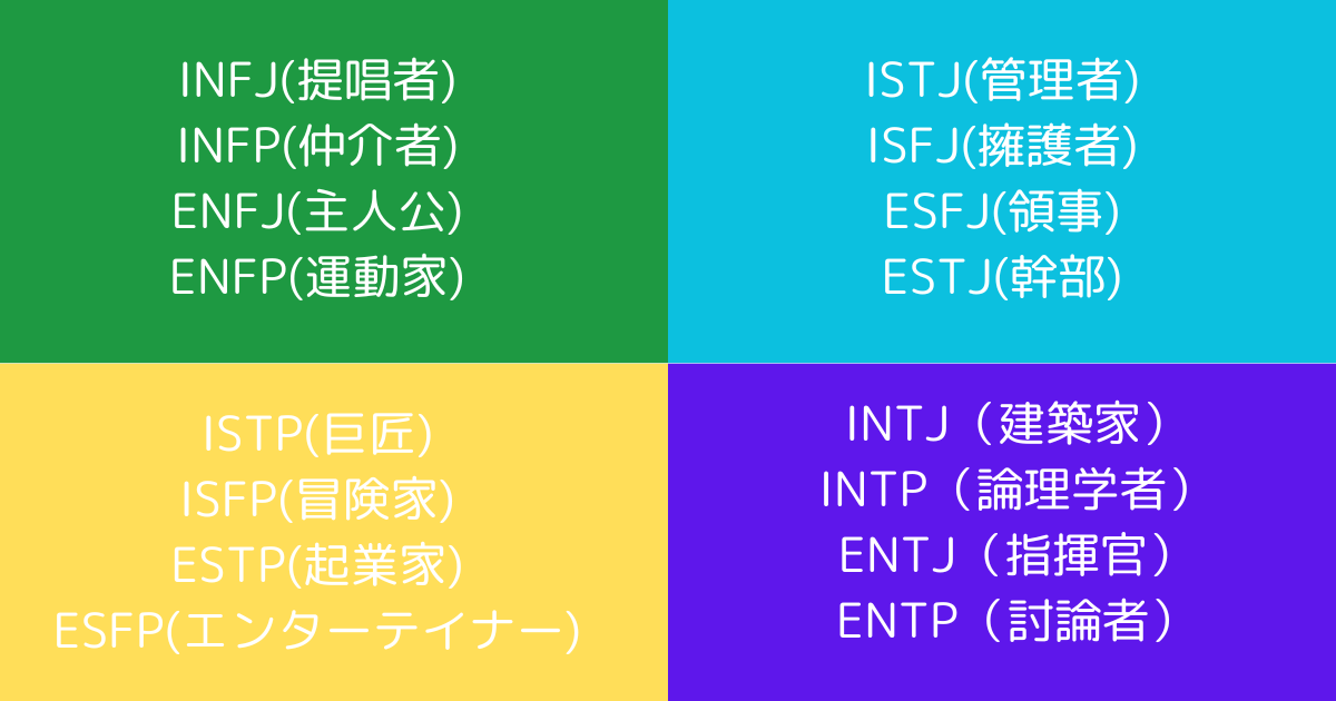 MBTIの色分けとは？性格タイプを色で表現する方法について徹底解説！｜MBTI マガジン| 相性＆性格診断情報サイト