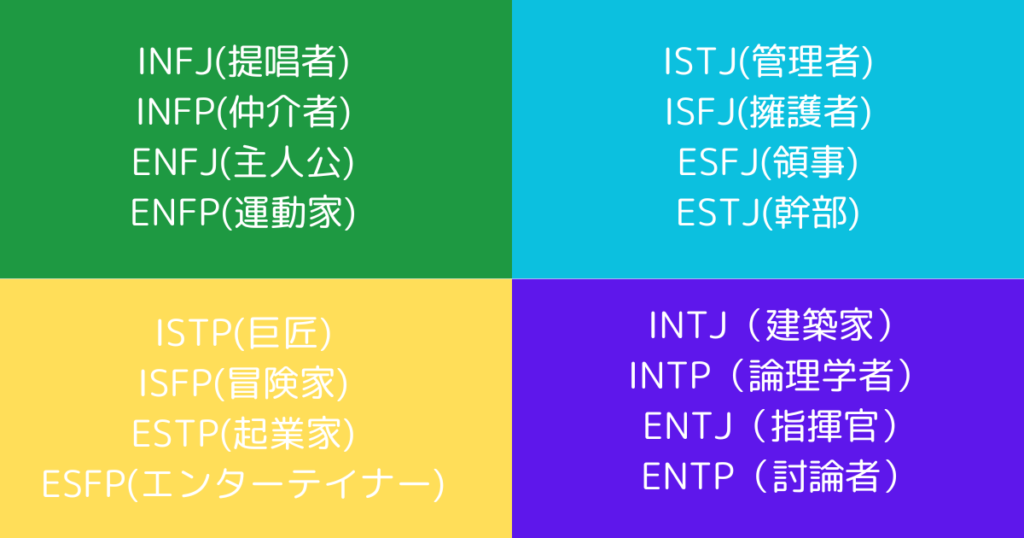 MBTIの色分けとは？性格タイプを色で表現する方法について徹底解説！｜MBTIラボ